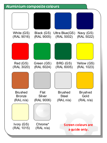 aluminium composite colour chart