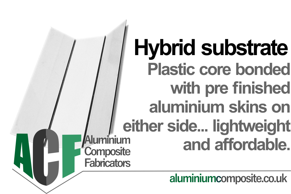 what is aluminium composite